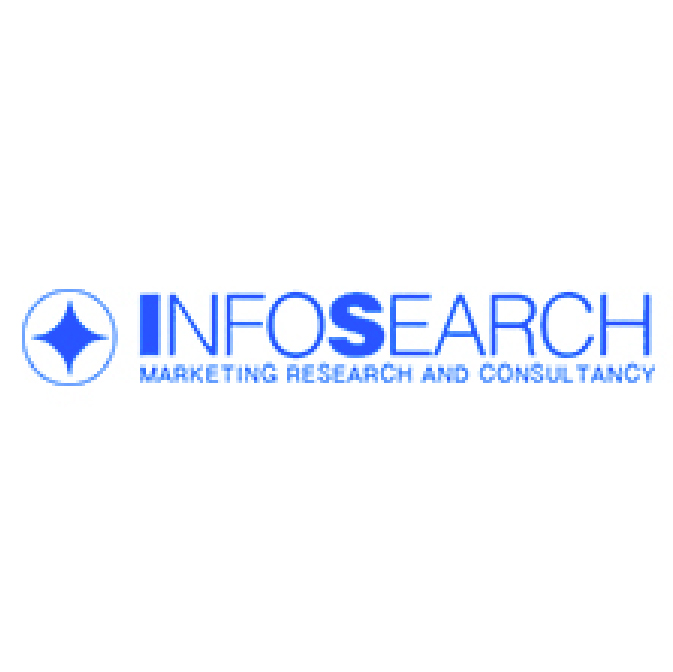 infosearch